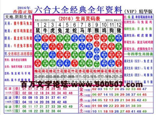 专家解析（今期生肖二三头，六畜之中他最勤）打一准确生肖动物