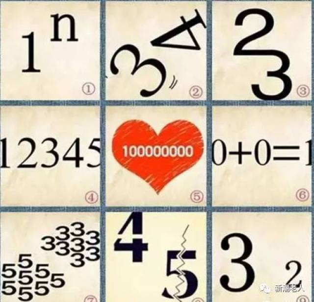 资深分析（小猴戏耍龙天宫，一南十北跑码头）猜一数字