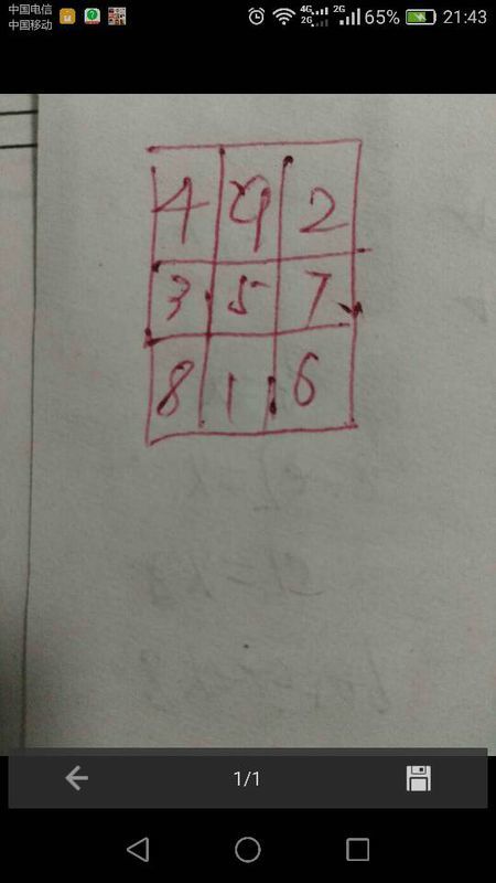 趋势研判（今期生肖讲你知，多行无礼必自及。打一准确数字