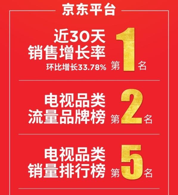 业内点评（战鼓声声）猜一数字