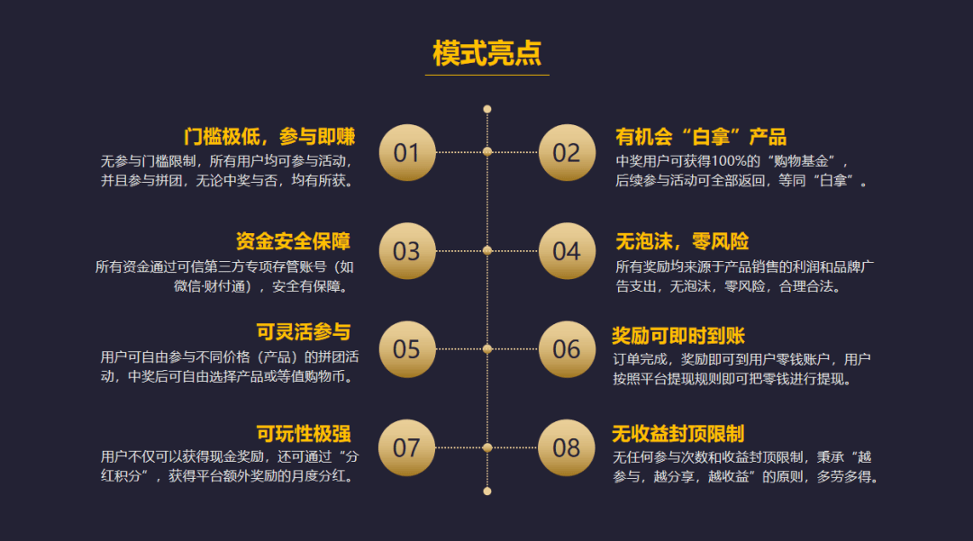 深度剖析（偷梁换柱）本期动物