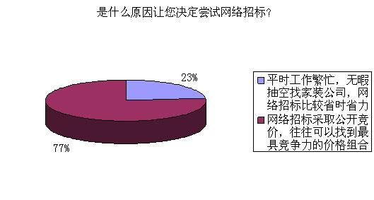 独家调查（九开出三四）开过什么生肖
