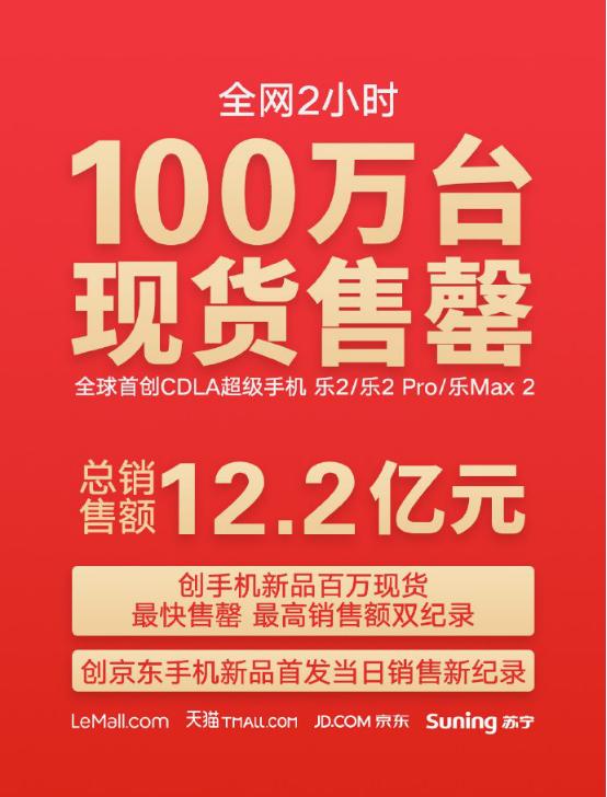 首发资讯（东南西北）指什么动物