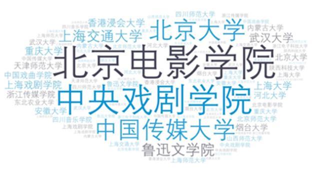 圈内解读（牛鬼蛇神）最正确生肖