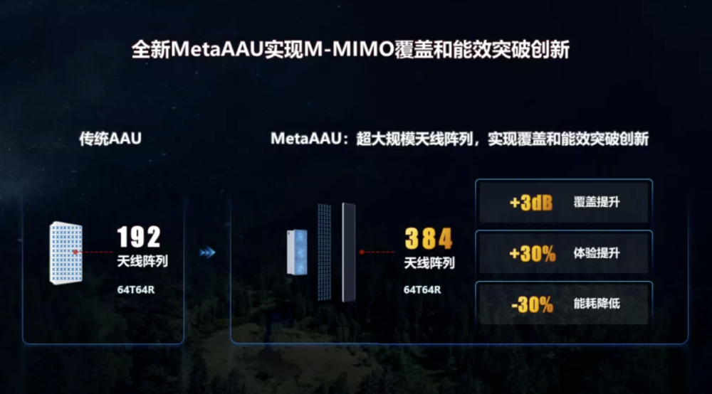 全面阐释（东南西北）打一数字