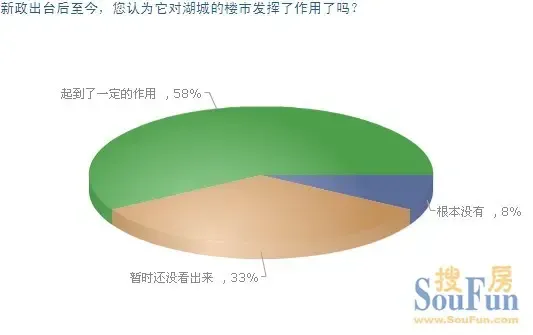 独家调查（九开出三四）开过什么生肖