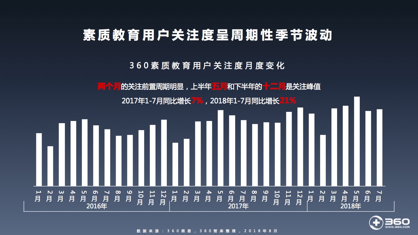 资深分析（猪狗不如）代表什么生肖