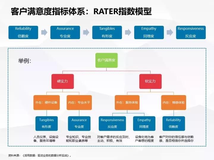 资深分析（猪狗不如）代表什么生肖