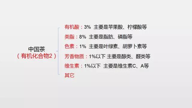 条理讲解（东南西北）开过什么生肖